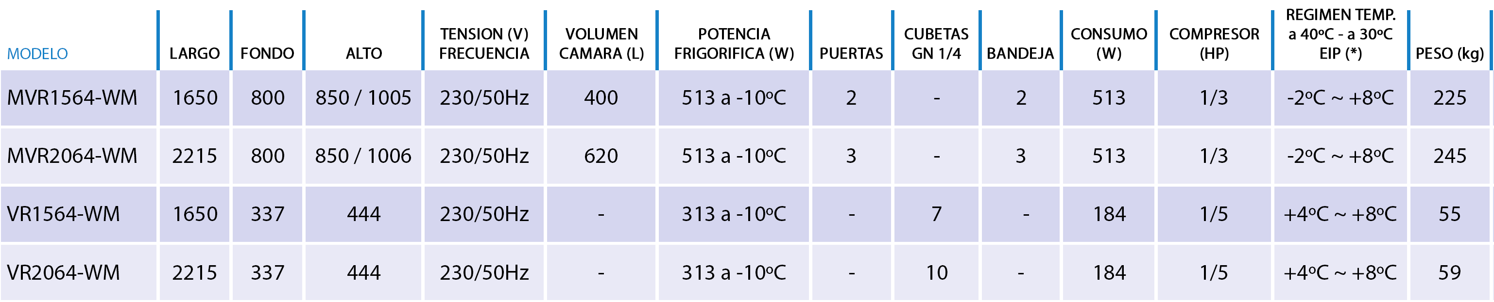 foto-2_caracteristicas