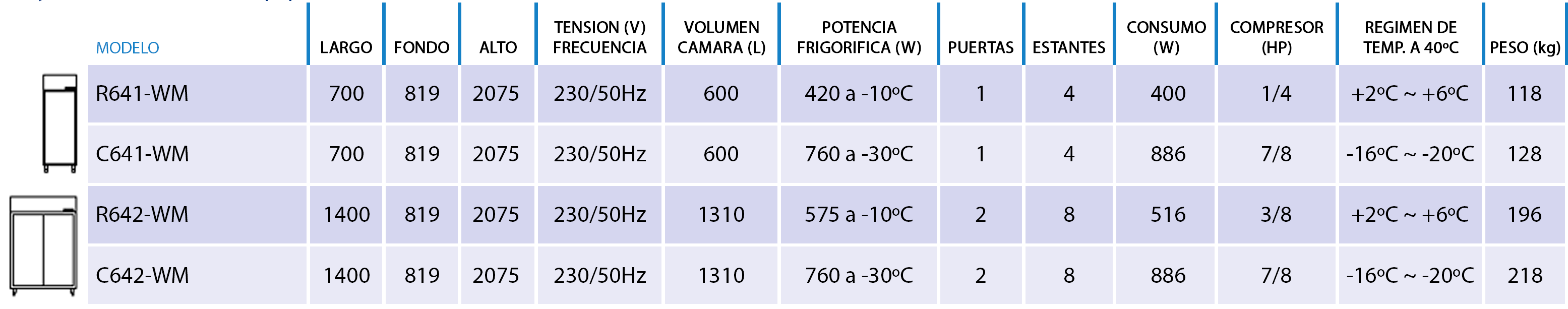 foto-2_caracteristicas