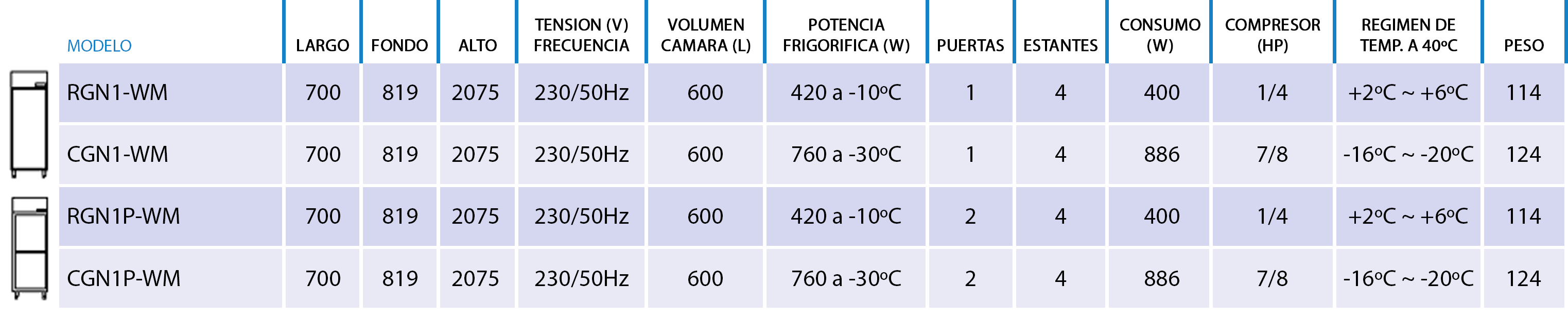 foto-2_caracteristicas