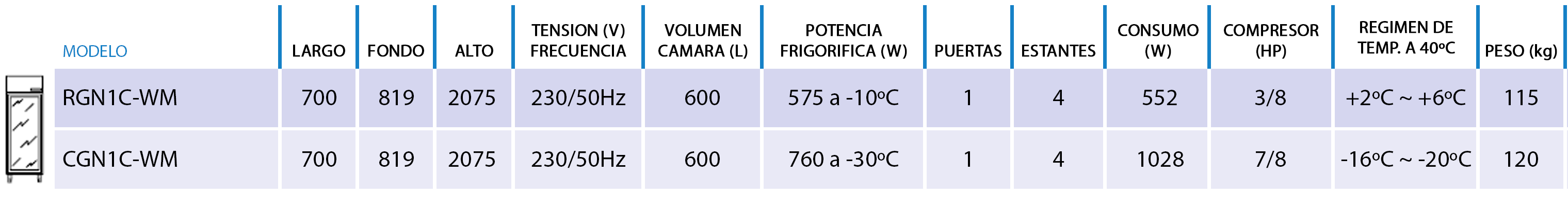 foto-2_caracteristicas