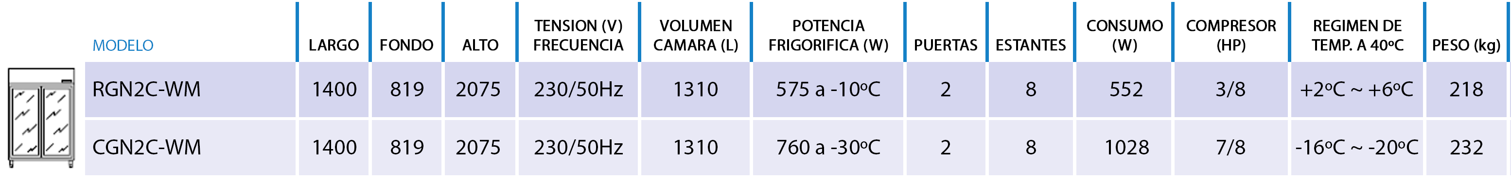 foto-2_caracteristicas