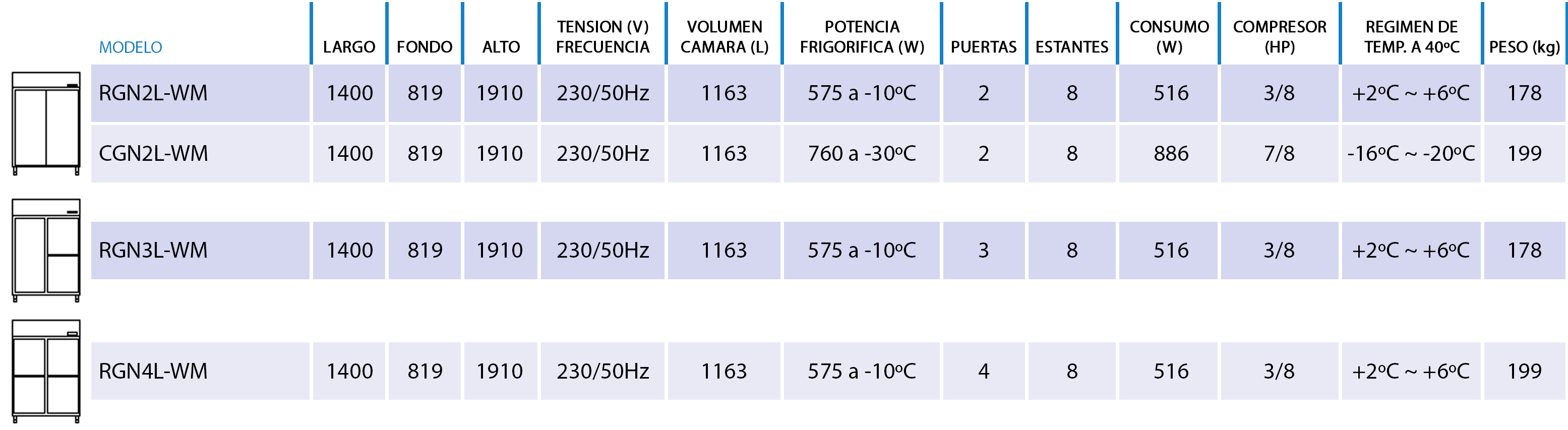 foto-2_caracteristicas