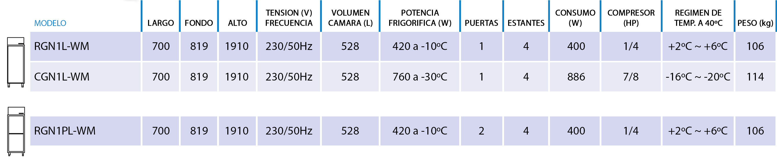 foto-2_caracteristicas