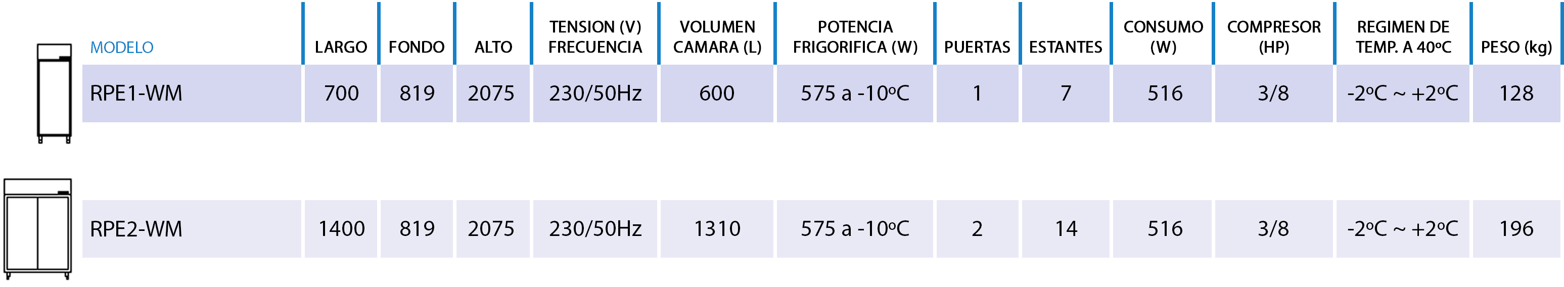 foto-2_caracteristicas