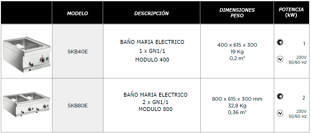 foto-2_caracteristicas