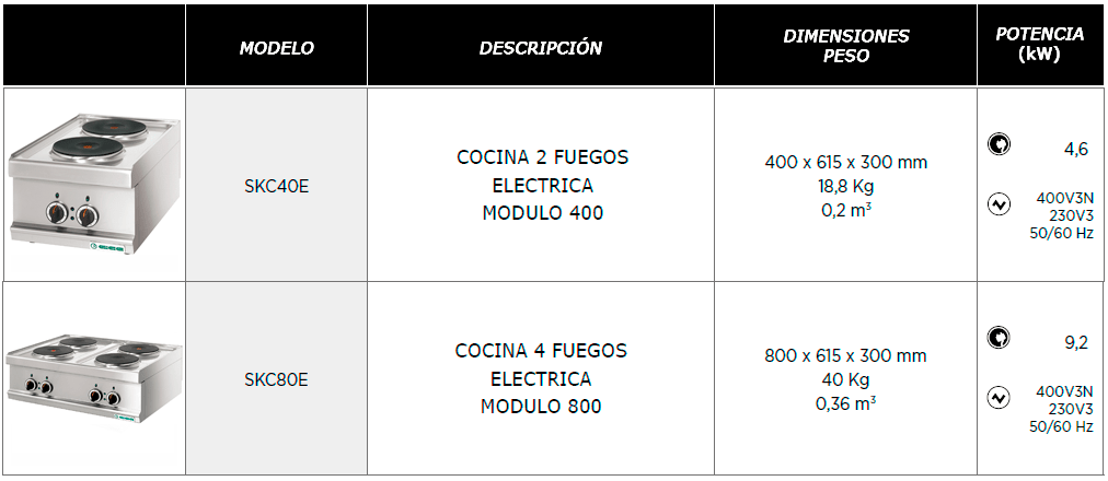 foto-2_caracteristicas