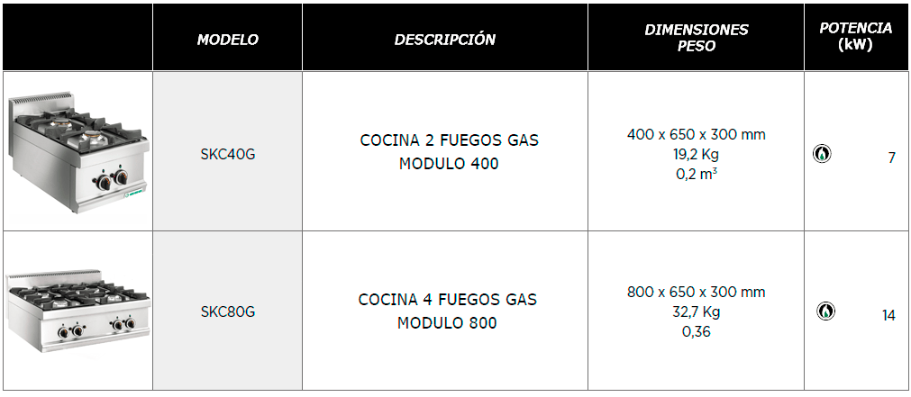 foto-2_caracteristicas