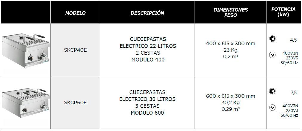 foto-2_caracteristicas
