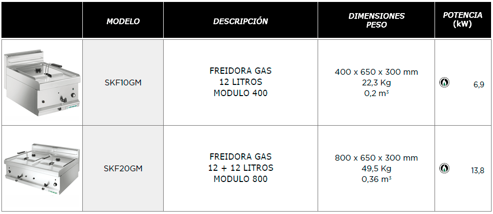 foto-2_caracteristicas