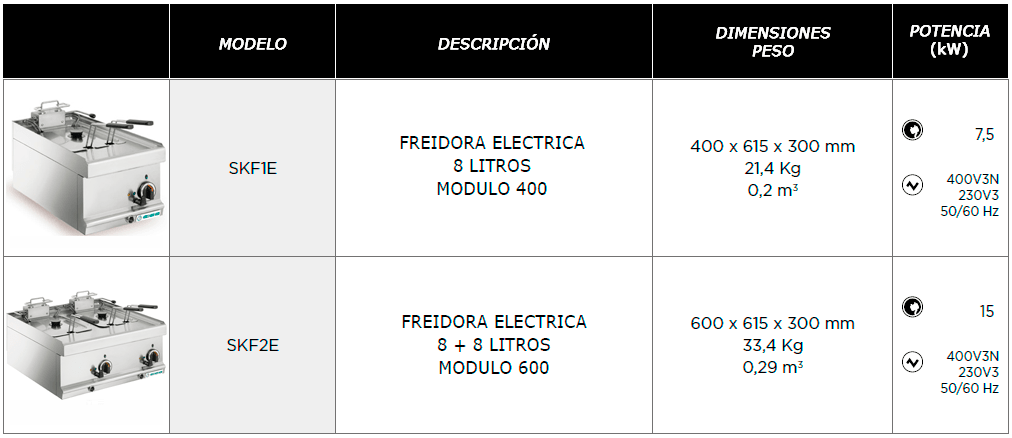 foto-2_caracteristicas