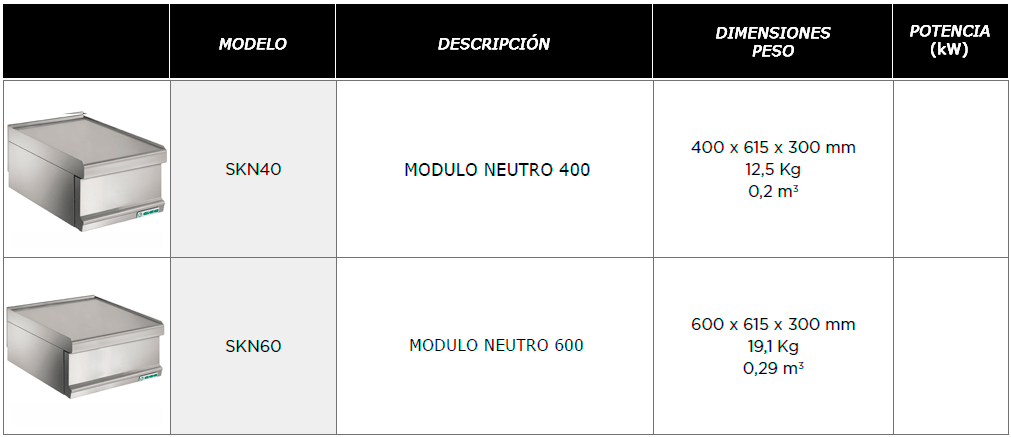 foto-2_caracteristicas