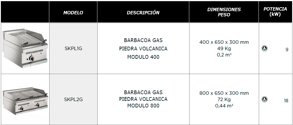 foto-2_caracteristicas