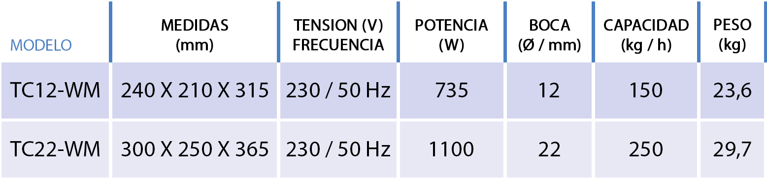 foto-2_caracteristicas