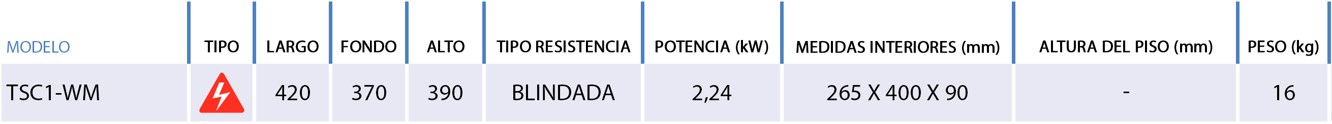 foto-2_caracteristicas