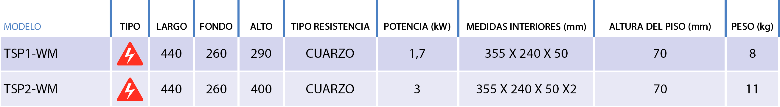 foto-2_caracteristicas