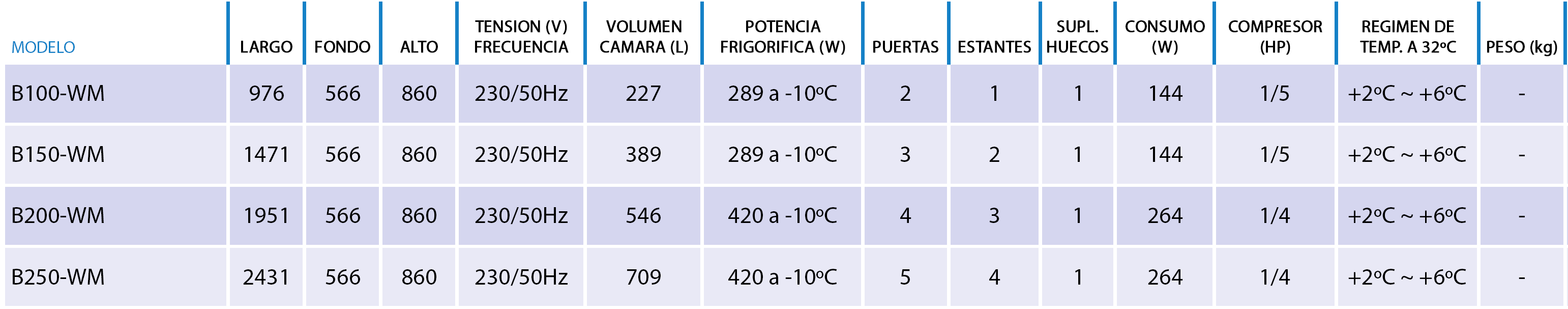 foto-2_caracteristicas
