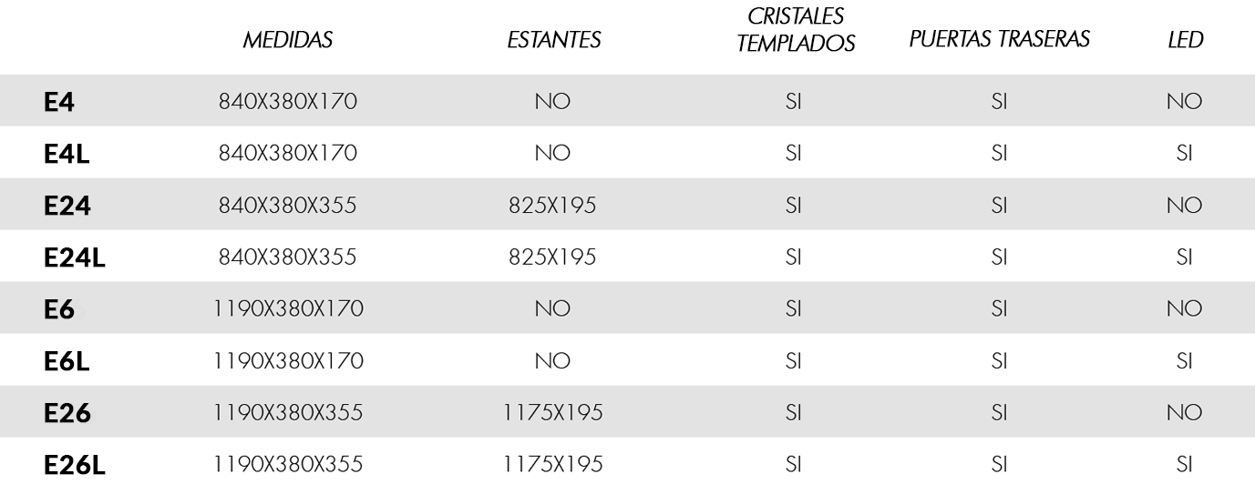 foto-2_caracteristicas
