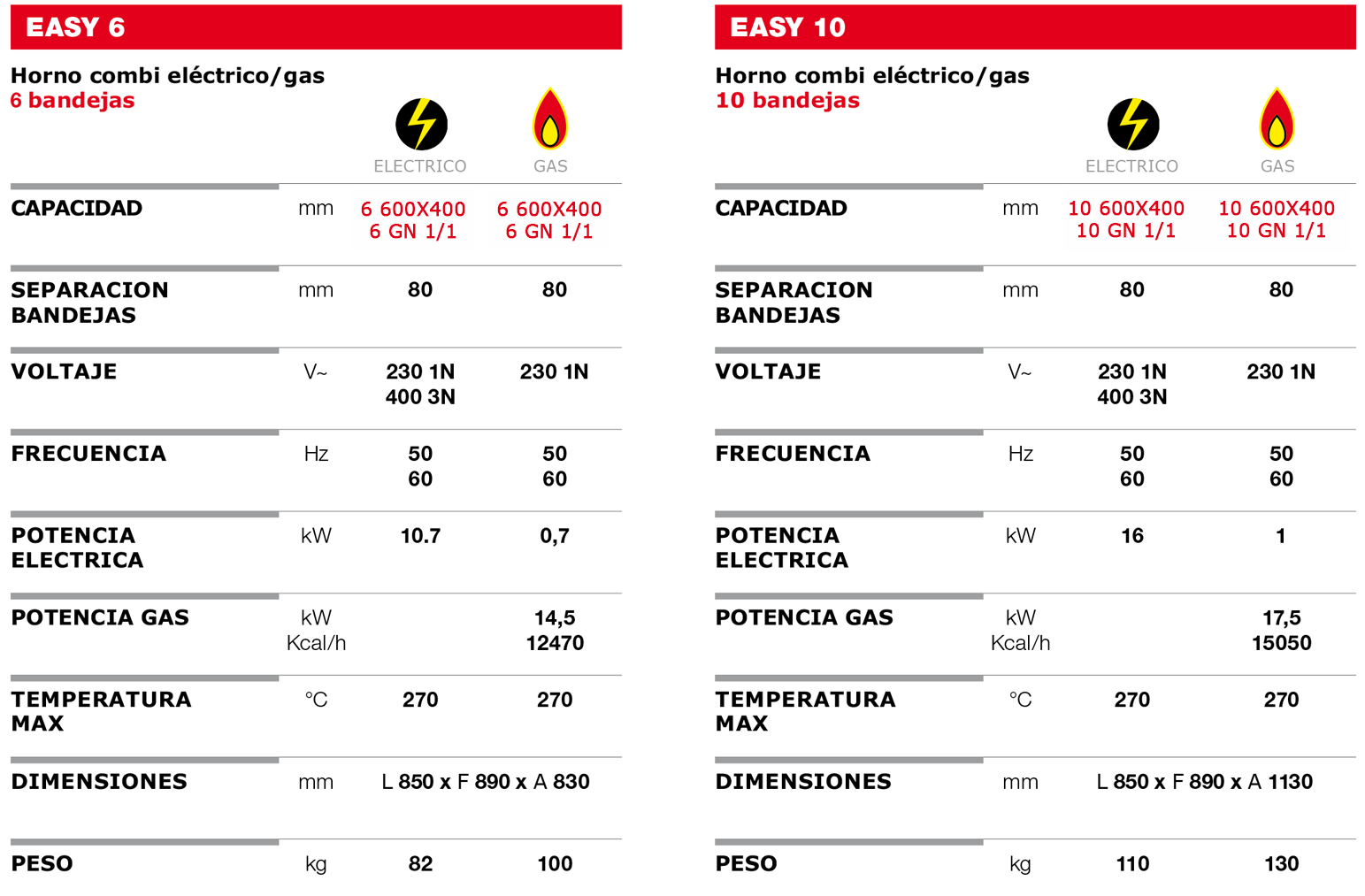 foto-2_caracteristicas