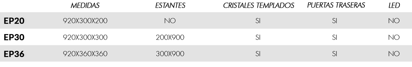 foto-2_caracteristicas
